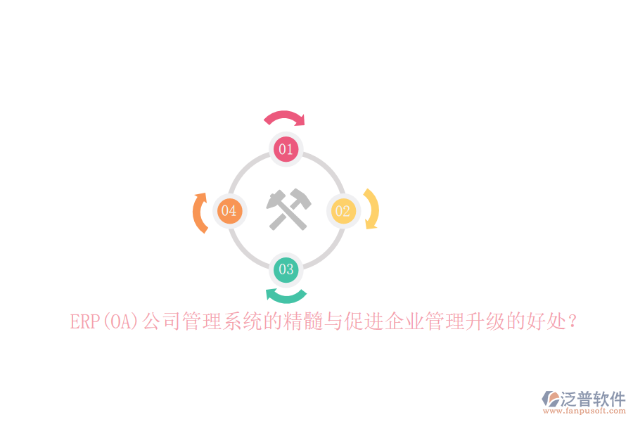 ERP(OA)公司管理系統(tǒng)的精髓與促進(jìn)企業(yè)管理升級的好處？