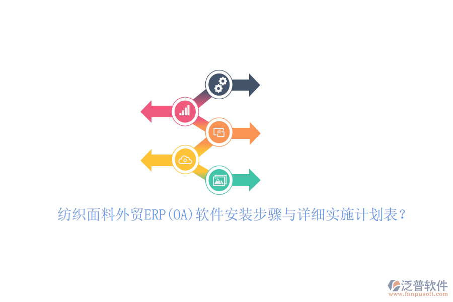 紡織面料外貿ERP(OA)軟件安裝步驟與詳細實施計劃表？