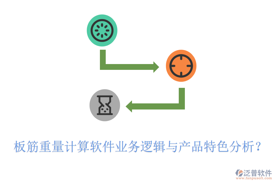 板筋重量計算軟件業(yè)務(wù)邏輯與產(chǎn)品特色分析？