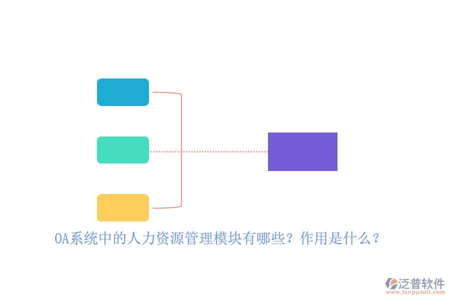 OA系統(tǒng)中的人力資源管理模塊有哪些？作用是什么？