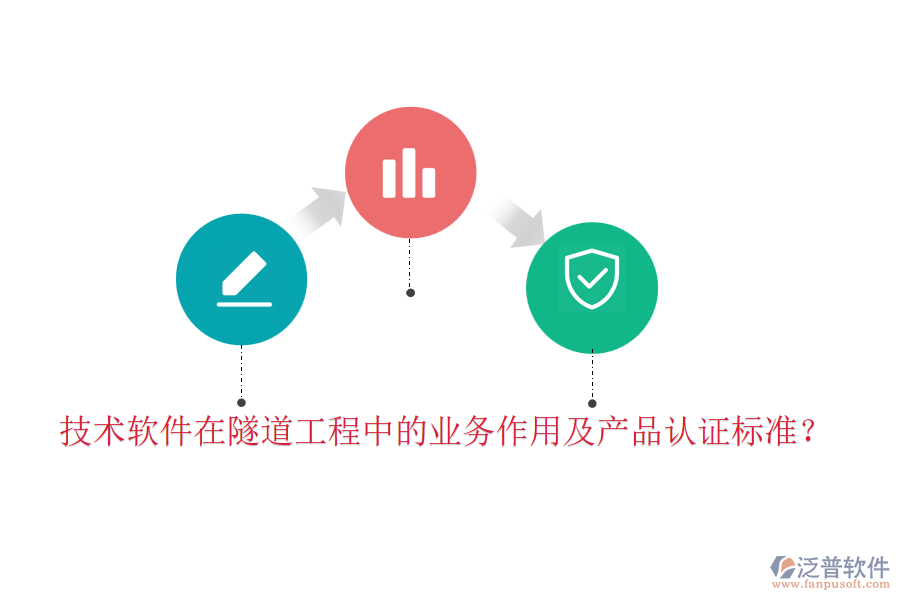 技術(shù)軟件在隧道工程中的業(yè)務(wù)作用及產(chǎn)品認(rèn)證標(biāo)準(zhǔn)？