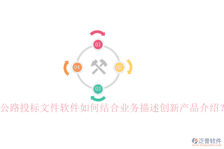 公路投標(biāo)文件軟件如何結(jié)合業(yè)務(wù)描述創(chuàng)新產(chǎn)品介紹？