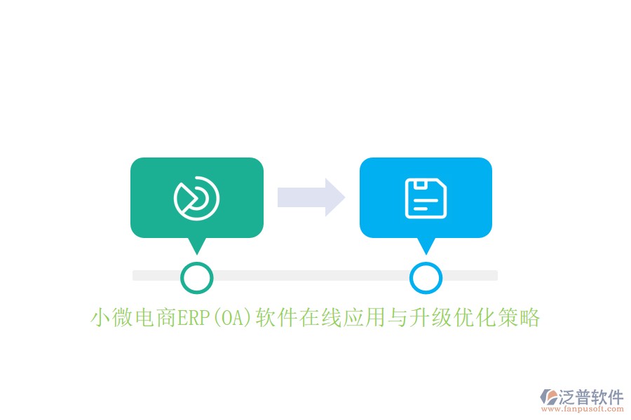 小微電商ERP(OA)軟件在線應用與升級優(yōu)化策略