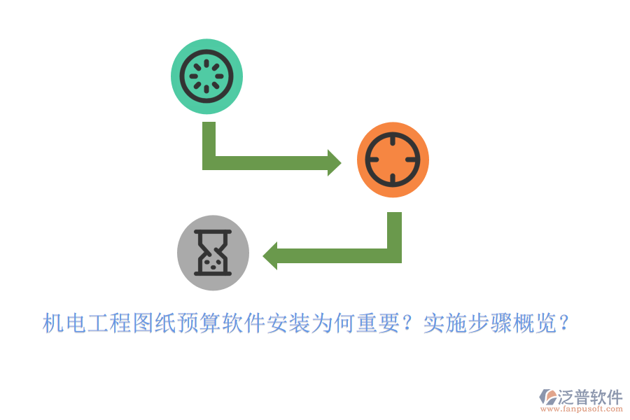 機(jī)電工程圖紙預(yù)算軟件安裝為何重要？實(shí)施步驟概覽？