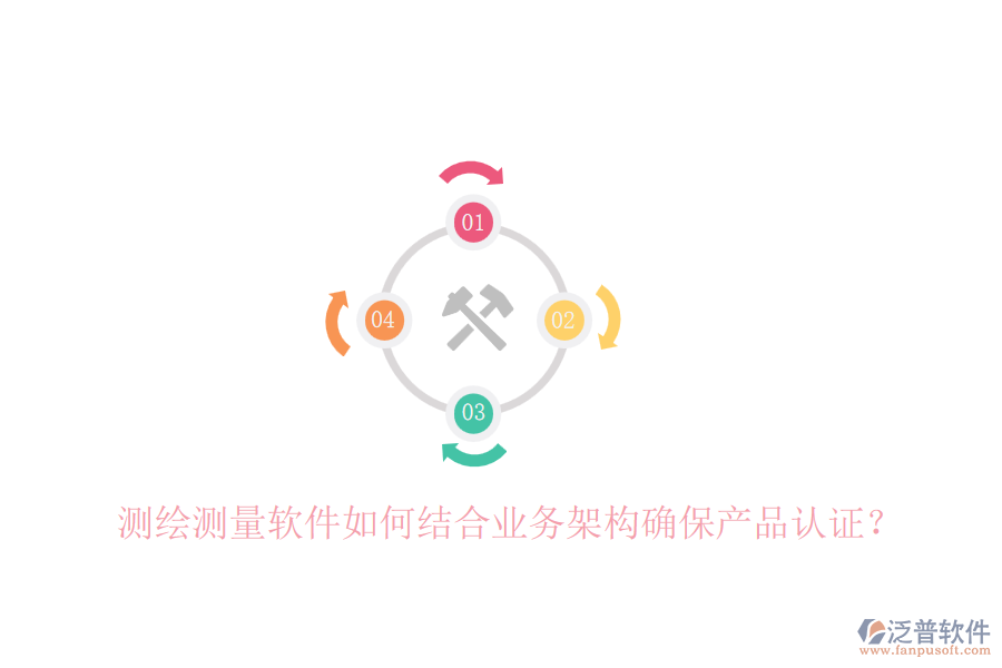 測繪測量軟件如何結合業(yè)務架構確保產(chǎn)品認證？