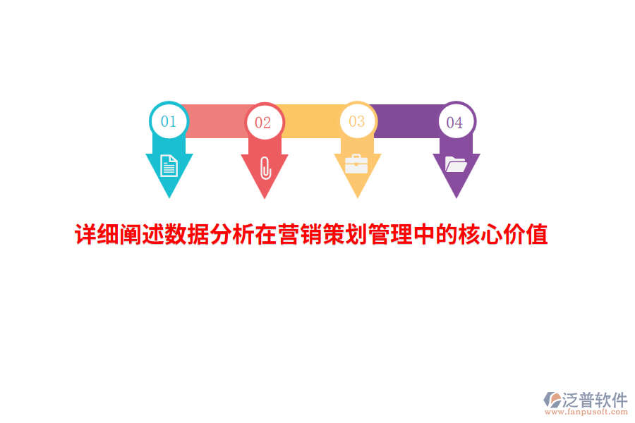 詳細闡述數(shù)據(jù)分析在營銷策劃管理中的核心價值