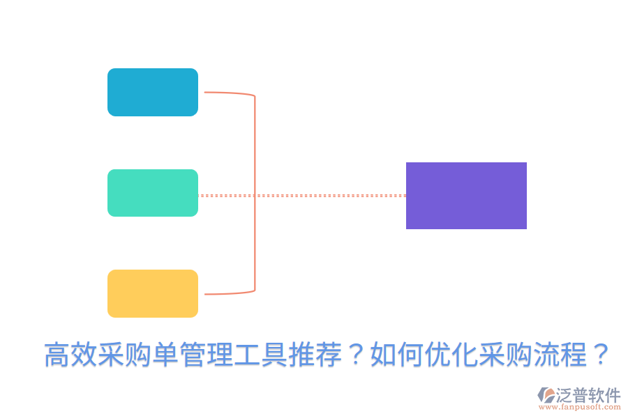  高效采購單管理工具推薦？如何優(yōu)化采購流程？