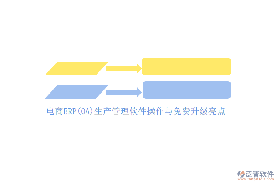 電商ERP(OA)生產(chǎn)管理軟件操作與免費升級亮點