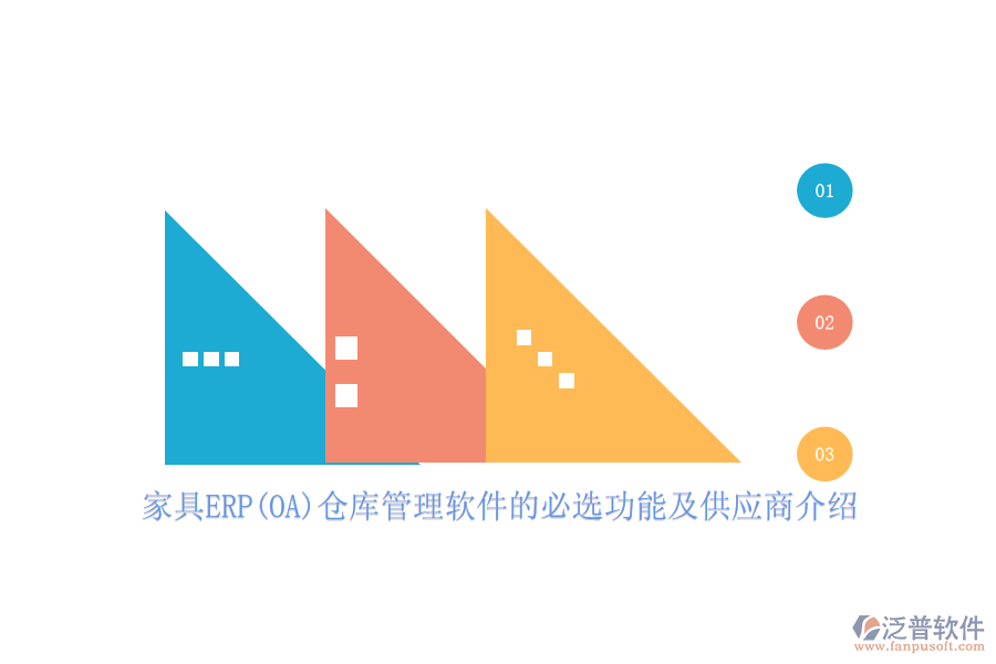 家具ERP(OA)倉(cāng)庫(kù)管理軟件的必選功能及供應(yīng)商介紹