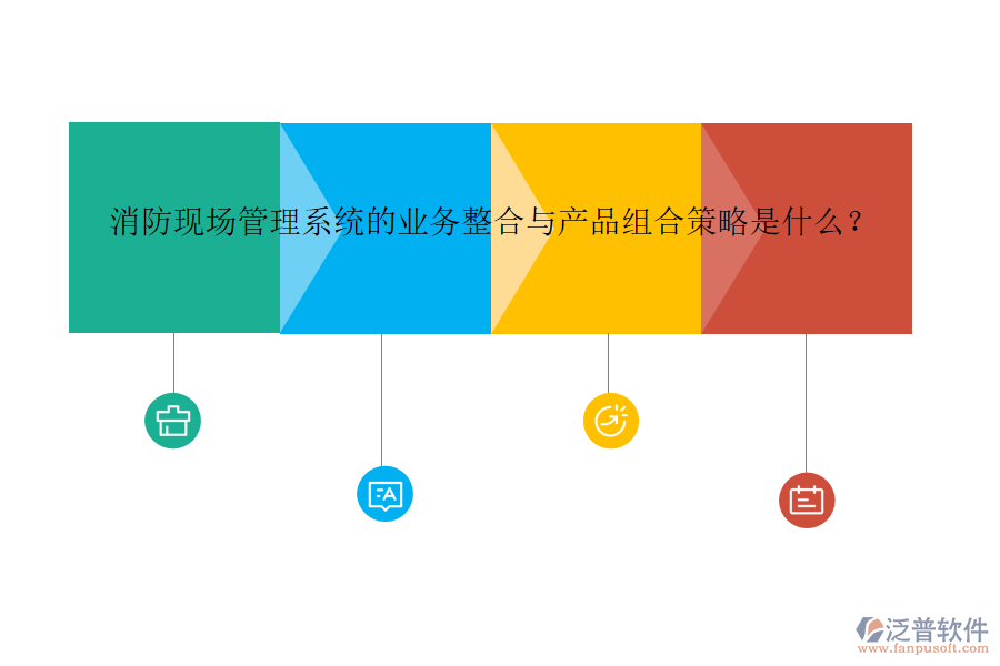 消防現(xiàn)場管理系統(tǒng)的業(yè)務(wù)整合與產(chǎn)品組合策略是什么？