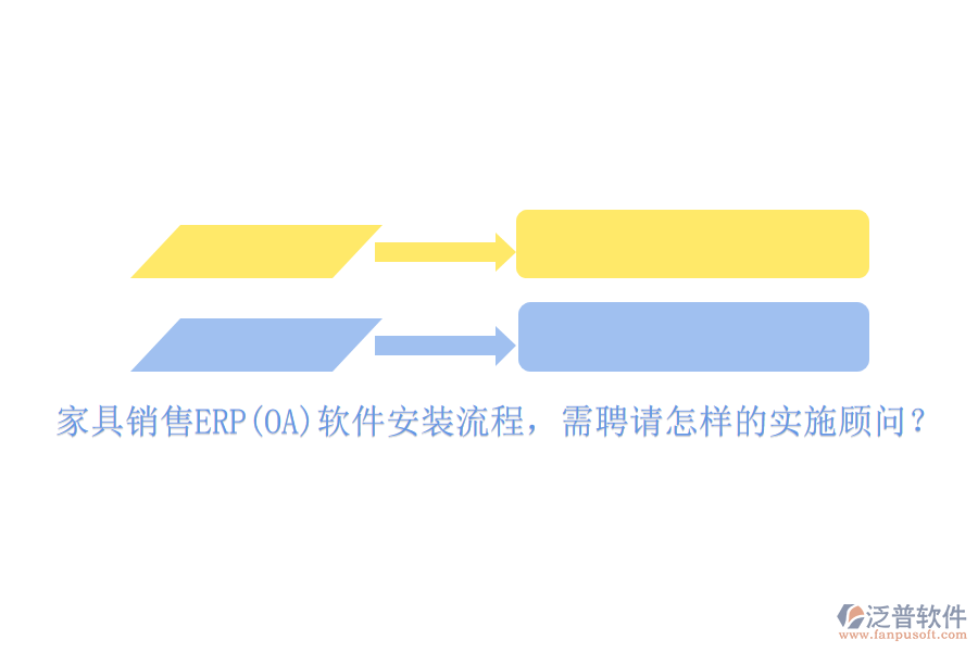 家具銷售ERP(OA)軟件安裝流程，需聘請(qǐng)?jiān)鯓拥膶?shí)施顧問？