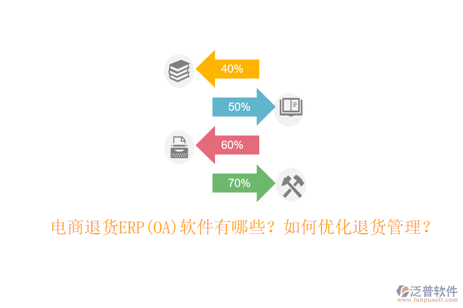 電商退貨ERP(OA)軟件有哪些？如何優(yōu)化退貨管理？