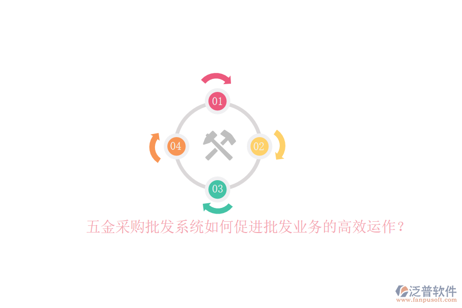 五金采購批發(fā)系統(tǒng)如何促進批發(fā)業(yè)務(wù)的高效運作？