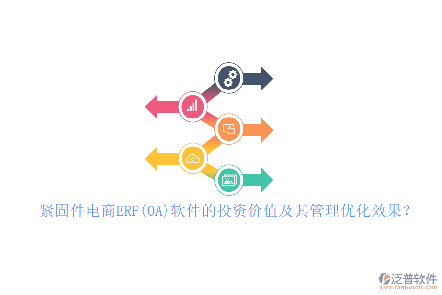 緊固件電商ERP(OA)軟件的投資價值及其管理優(yōu)化效果？