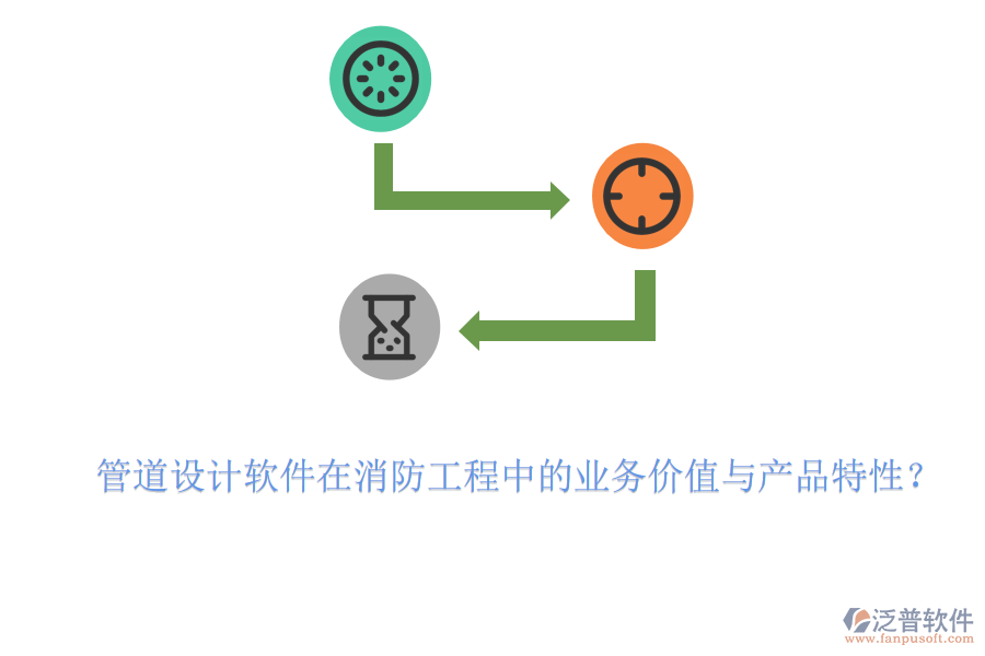 管道設(shè)計(jì)軟件在消防工程中的業(yè)務(wù)價(jià)值與產(chǎn)品特性？