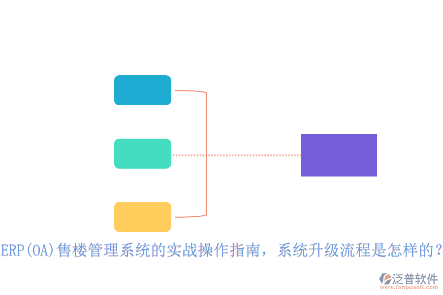 ERP(OA)售樓管理系統(tǒng)的實戰(zhàn)操作指南，系統(tǒng)升級流程是怎樣的？