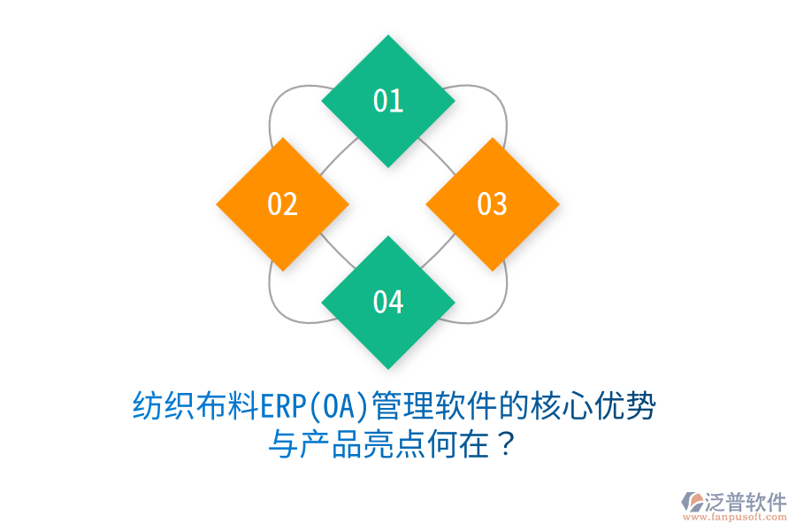 紡織布料ERP(OA)管理軟件的核心優(yōu)勢與產(chǎn)品亮點(diǎn)何在？