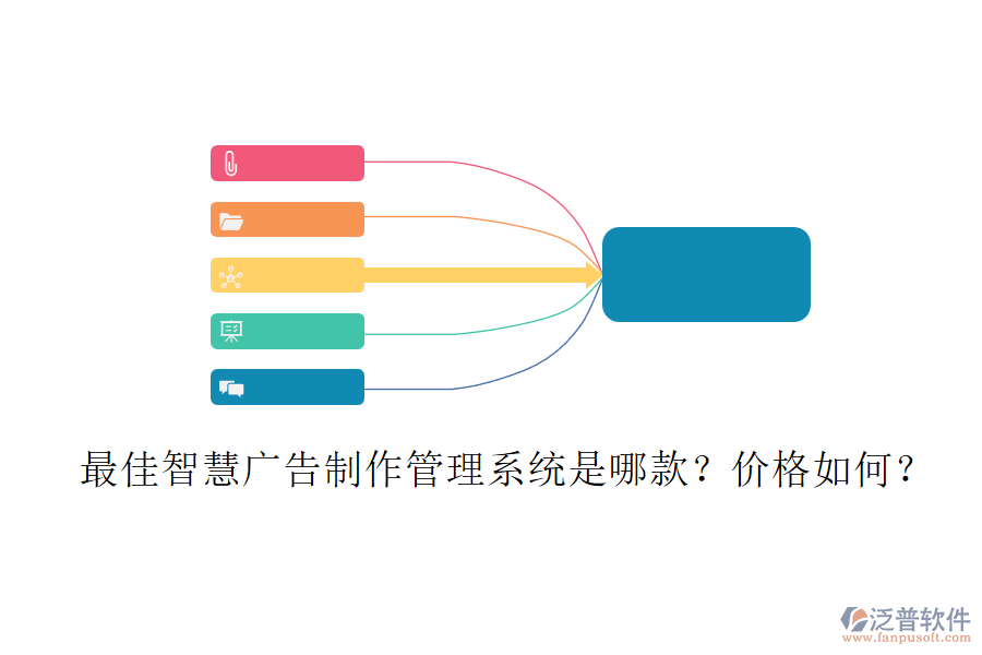 最佳智慧廣告制作管理系統(tǒng)是哪款？?jī)r(jià)格如何？