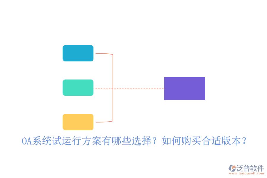 OA系統(tǒng)試運行方案有哪些選擇？如何購買合適版本？