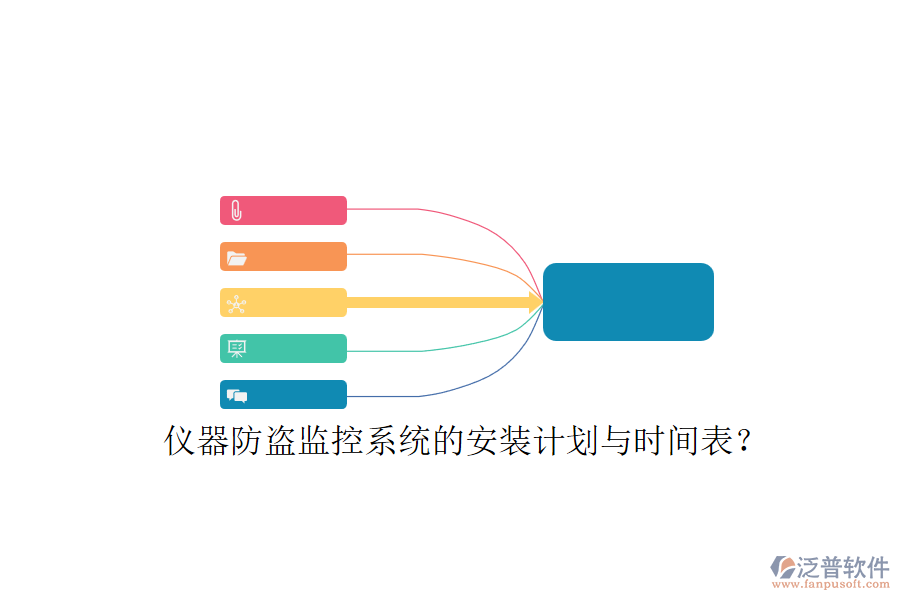 儀器防盜監(jiān)控系統(tǒng)的安裝計劃與時間表？