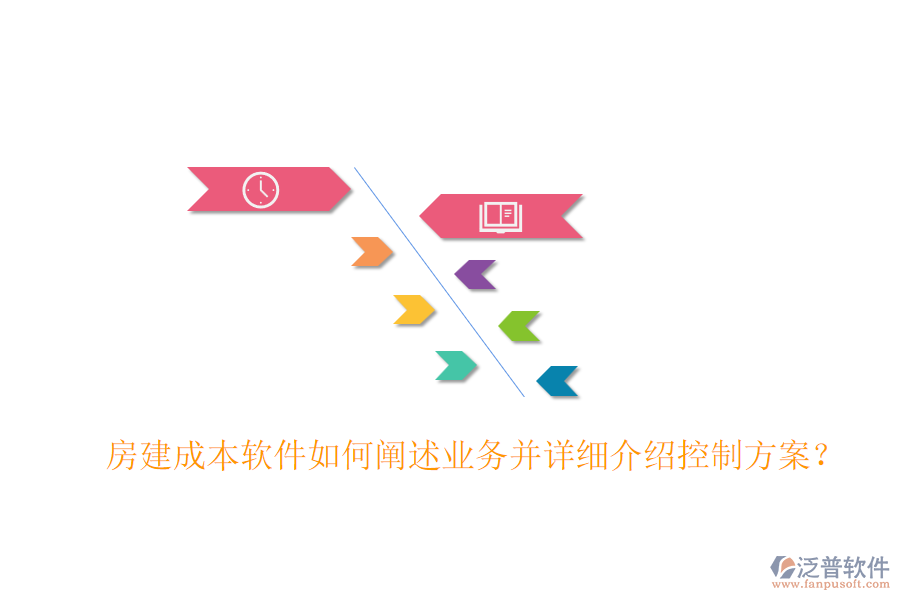 房建成本軟件如何闡述業(yè)務(wù)并詳細介紹控制方案？