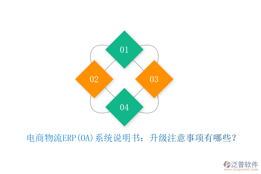 電商物流ERP(OA)系統(tǒng)說明書：升級注意事項有哪些？