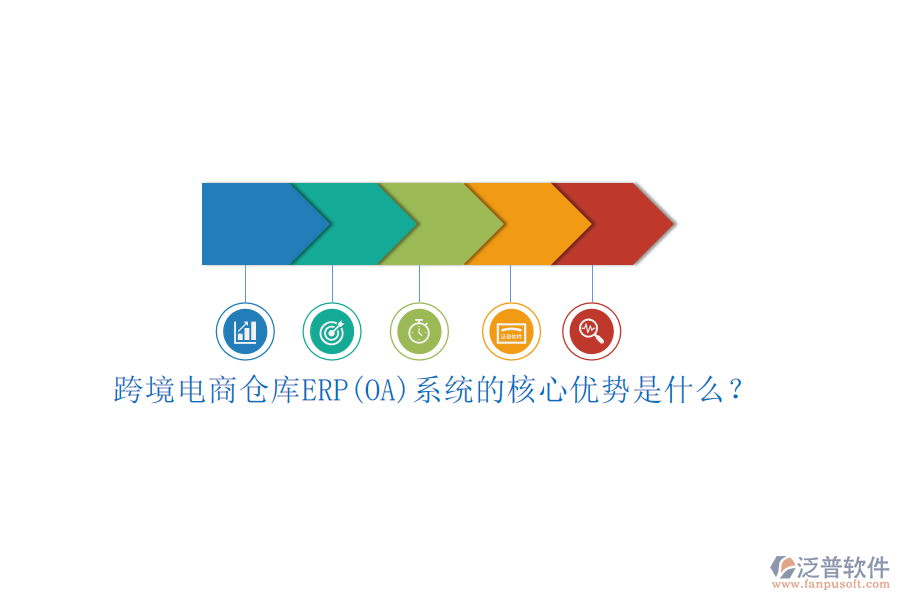 跨境電商倉庫ERP(OA)系統(tǒng)的核心優(yōu)勢是什么？