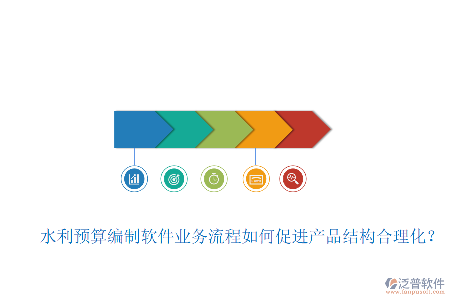 水利預算編制軟件業(yè)務流程如何促進產品結構合理化？