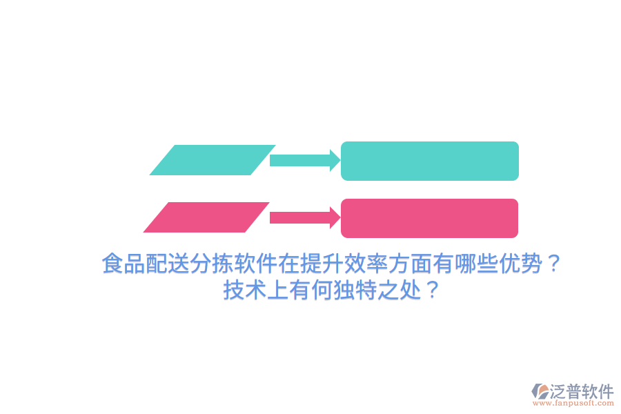 食品配送分揀軟件在提升效率方面有哪些優(yōu)勢？技術上有何獨特之處？