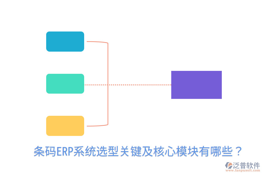  條碼ERP系統(tǒng)選型關(guān)鍵及核心模塊有哪些？