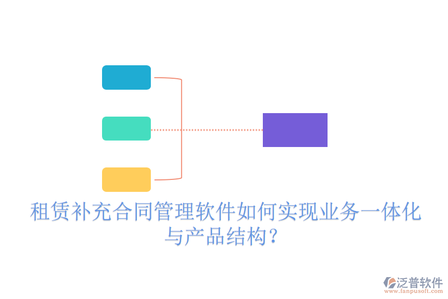 租賃補充合同管理軟件如何實現(xiàn)業(yè)務(wù)一體化與產(chǎn)品結(jié)構(gòu)？