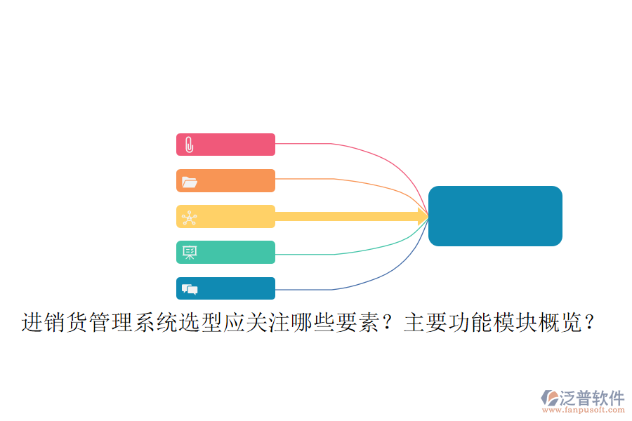 進(jìn)銷貨管理系統(tǒng)選型應(yīng)關(guān)注哪些要素？主要功能模塊概覽？