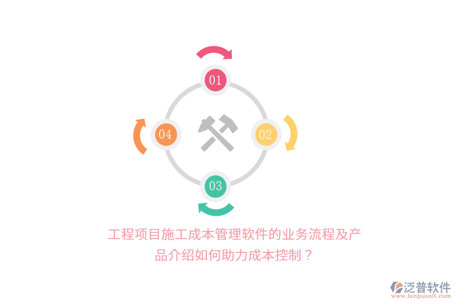 工程項(xiàng)目施工成本管理軟件的業(yè)務(wù)流程及產(chǎn)品介紹如何助力成本控制？