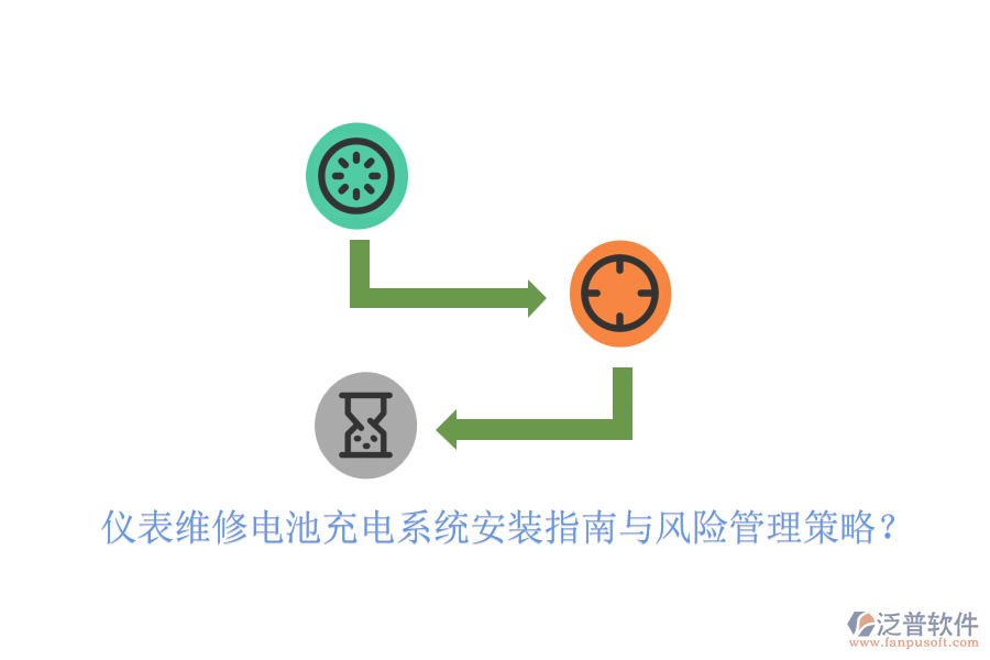 儀表維修電池充電系統(tǒng)安裝指南與風(fēng)險管理策略？