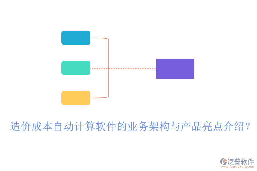 造價成本自動計算軟件的業(yè)務(wù)架構(gòu)與產(chǎn)品亮點介紹？