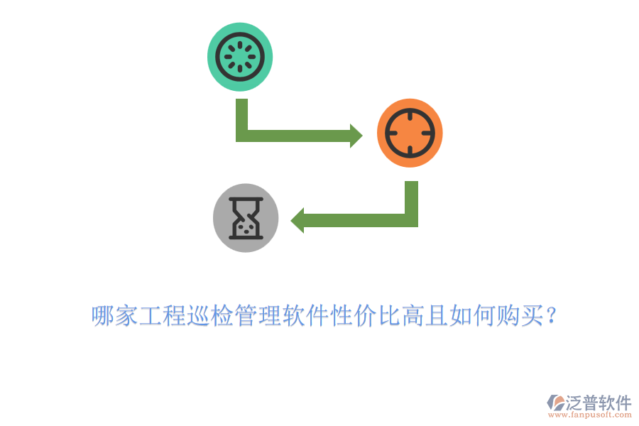 哪家工程巡檢管理軟件性價(jià)比高且如何購(gòu)買？