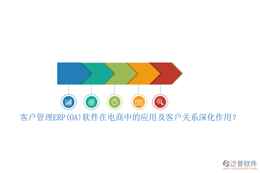 客戶管理ERP(OA)軟件在電商中的應(yīng)用及客戶關(guān)系深化作用？