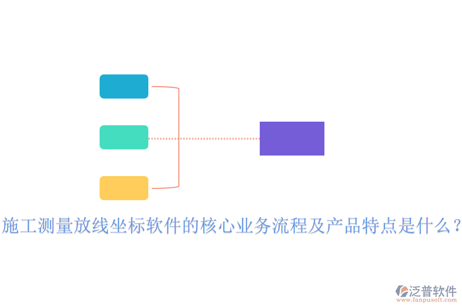 施工測量放線坐標(biāo)軟件的核心業(yè)務(wù)流程及產(chǎn)品特點(diǎn)是什么？