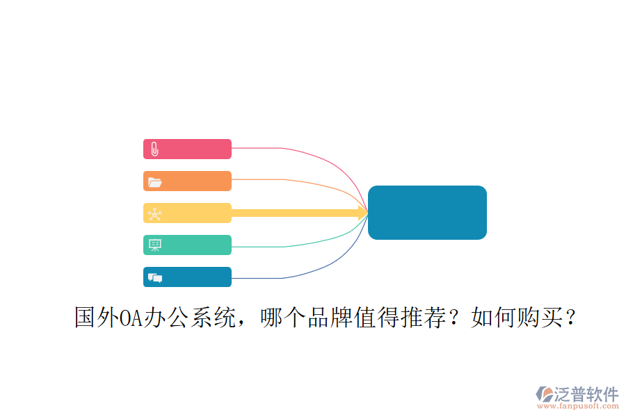 國外OA辦公系統(tǒng)，哪個品牌值得推薦？如何購買？