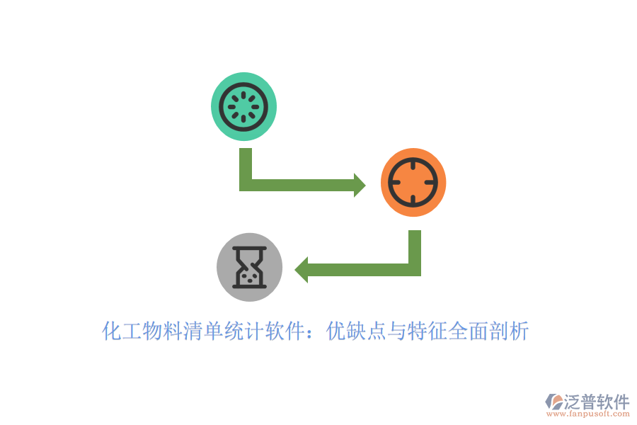 化工物料清單統(tǒng)計軟件：優(yōu)缺點與特征全面剖析