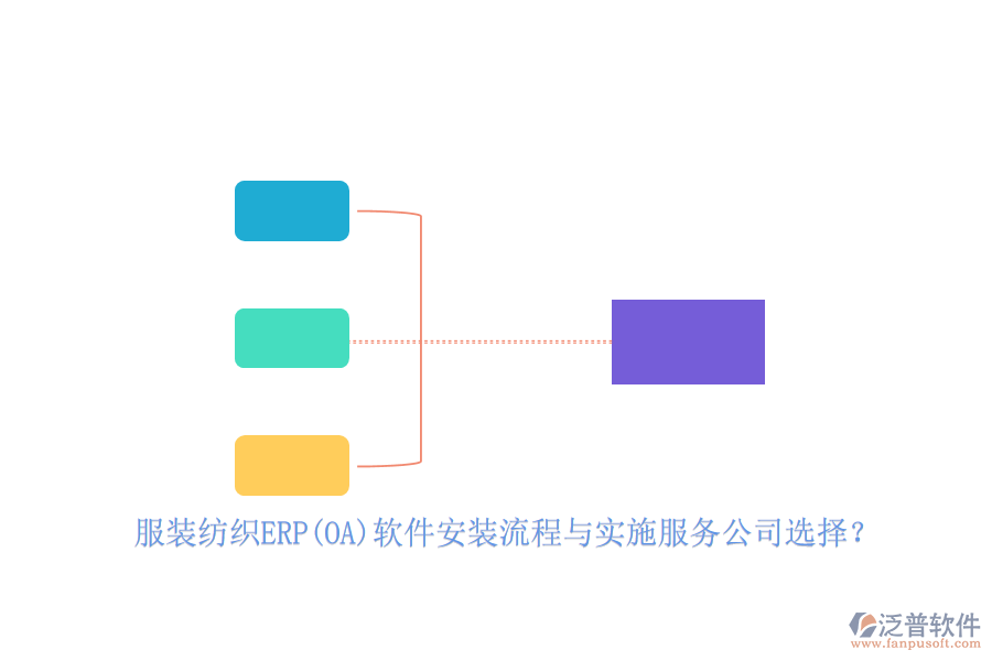 服裝紡織ERP(OA)軟件安裝流程與實(shí)施服務(wù)公司選擇？