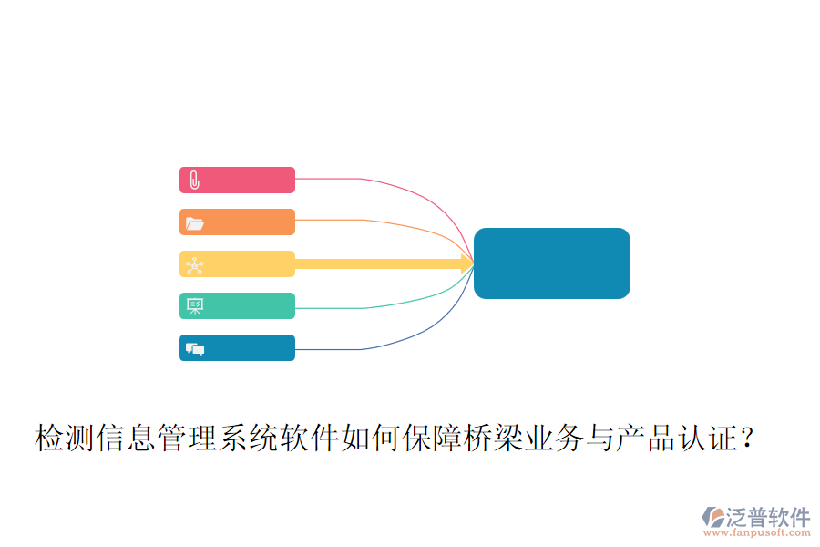 檢測信息管理系統(tǒng)軟件如何保障橋梁業(yè)務(wù)與產(chǎn)品認(rèn)證？