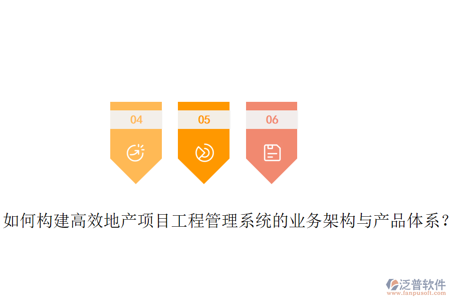 如何構建高效地產項目工程管理系統(tǒng)的業(yè)務架構與產品體系？