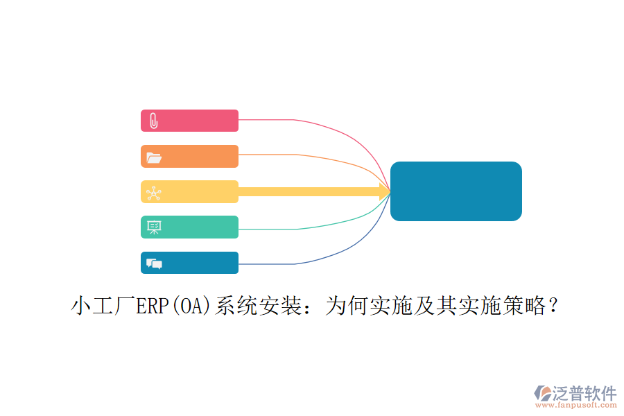 小工廠ERP(OA)系統(tǒng)安裝：為何實(shí)施及其實(shí)施策略？