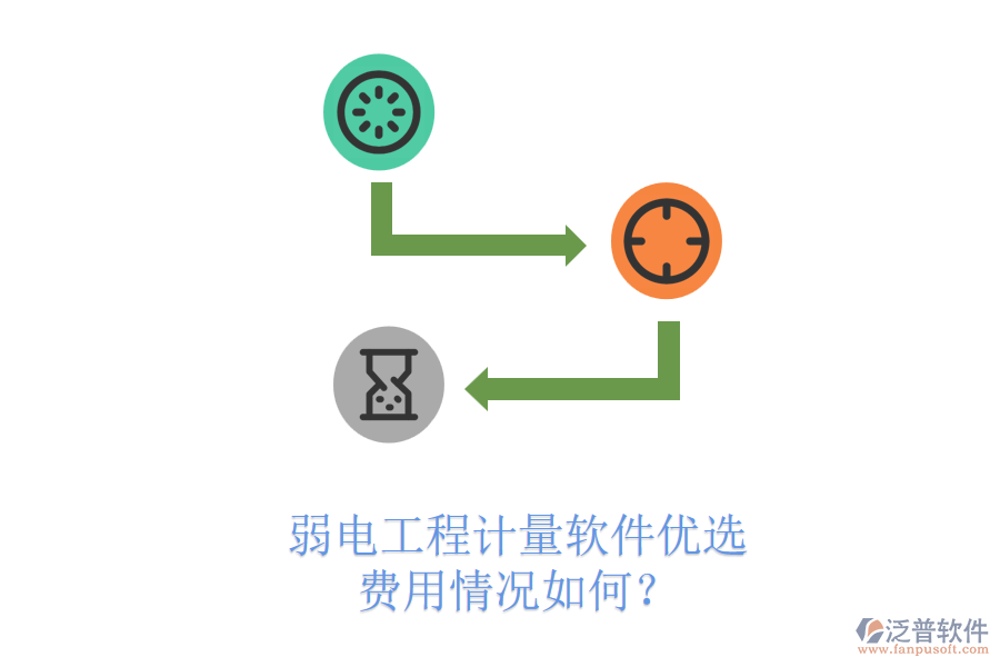 弱電工程計(jì)量軟件優(yōu)選，費(fèi)用情況如何？