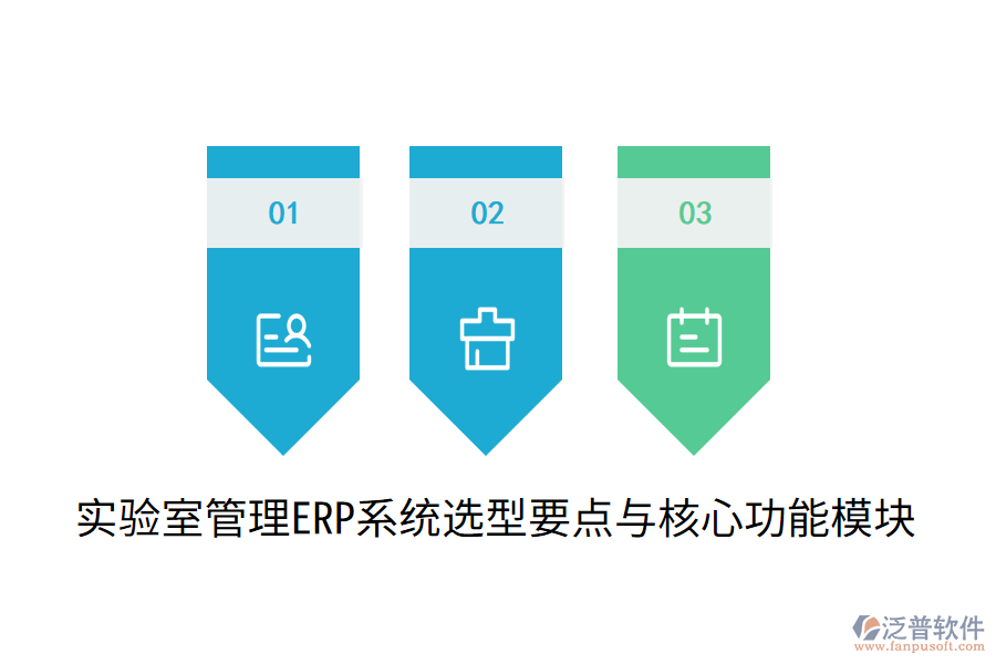  實驗室管理ERP系統(tǒng)選型要點與核心功能模塊