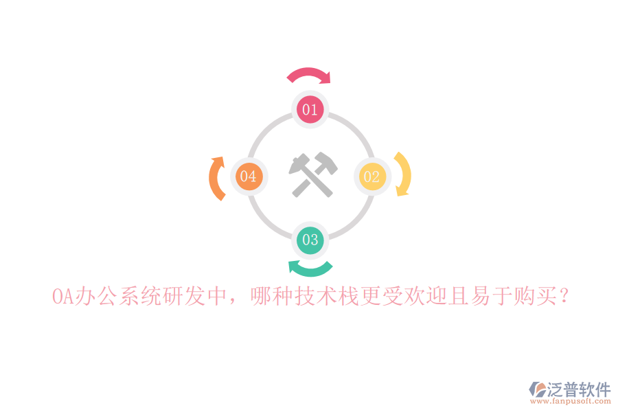 <a href=http://m.52tianma.cn/oa/ target=_blank class=infotextkey>OA辦公系統(tǒng)</a>研發(fā)中，哪種技術(shù)棧更受歡迎且易于購買？