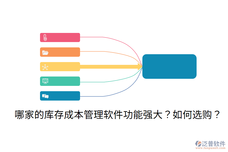  哪家的庫存成本管理軟件功能強(qiáng)大？如何選購？