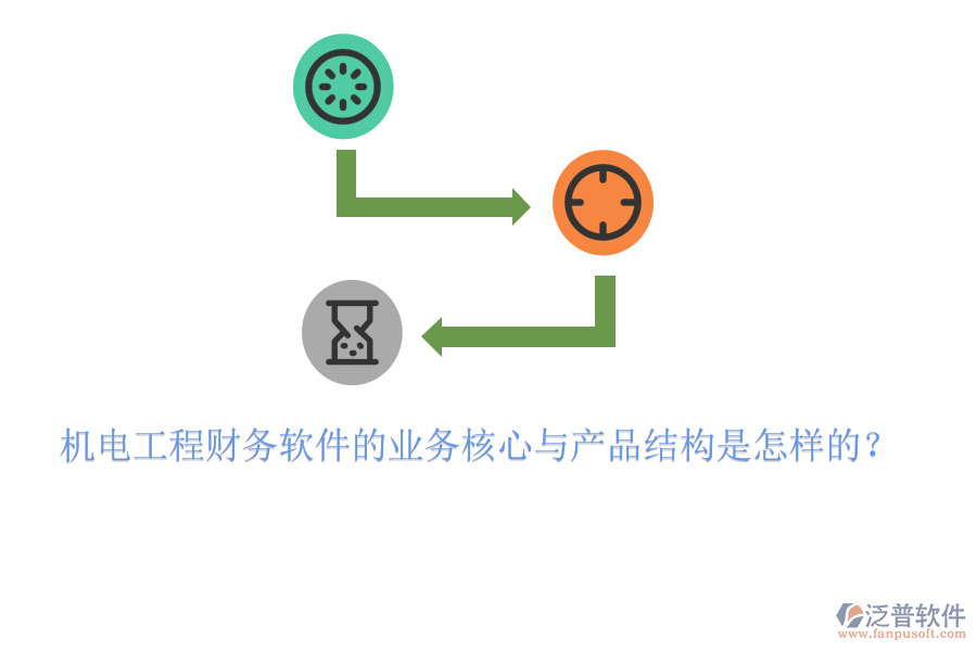 機(jī)電工程財(cái)務(wù)軟件的業(yè)務(wù)核心與產(chǎn)品結(jié)構(gòu)是怎樣的？