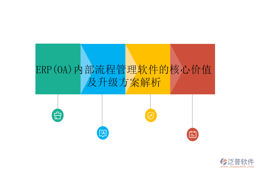 ERP(OA)內(nèi)部流程管理軟件的核心價(jià)值及升級(jí)方案解析